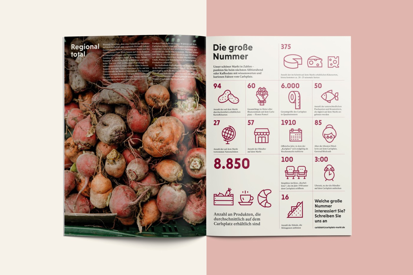vista &mdash; Designstudio f&uuml;r Kommunikationsdesign in D&uuml;sseldorf | D&uuml;sseldorfs sch&ouml;nster Markt