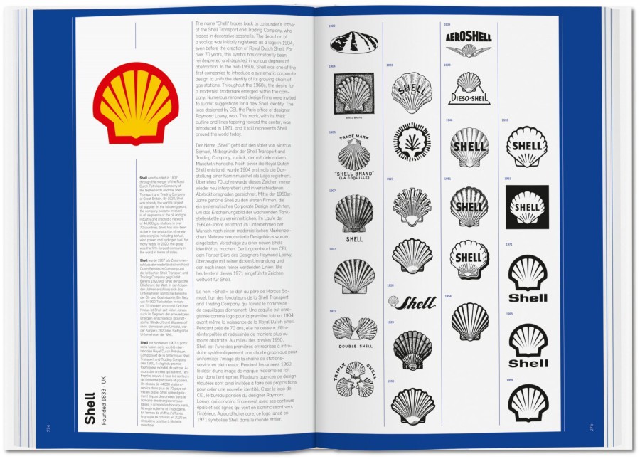 Doppelseite über historische Entwicklung des Shell-Logos in mehreren Iterationen von früh bis modern und der Unternehmenslogo-Entwicklung über die Jahre