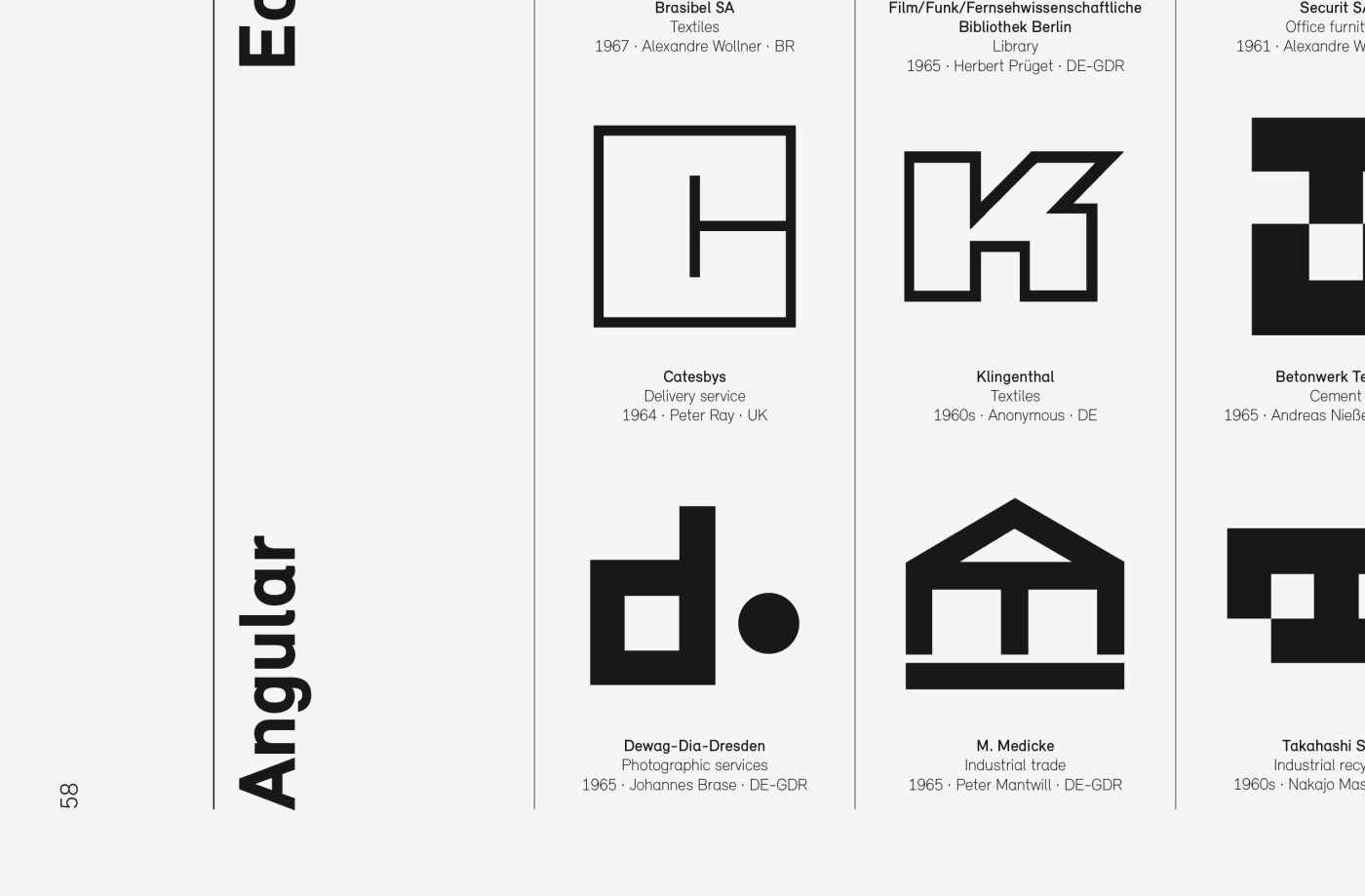 Ausschnitte aus dem Layout des &bdquo;Logo Modernism&ldquo; Buch mit Nahaufnahme von Biografie, Einleitungstext und Auswahl verschiedener Sammlungen an Bildmarken, Signets bzw. Logos