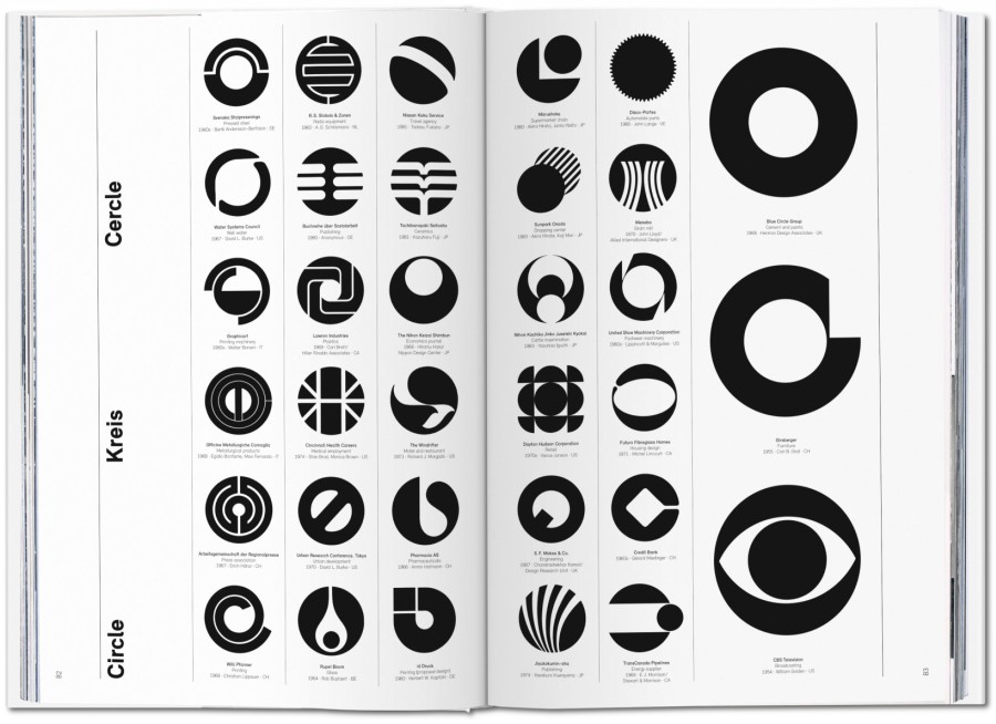 Aufgeschlagene Doppelseite aus „Logo Modernism" mit einem systematischen Sammlung kreisförmiger Markenzeichen in Schwarz-Weiß, gegliedert nach den Kategorien „Cercle / Kreis / Circle" – darunter bekannte Logos wie das CBS-Auge