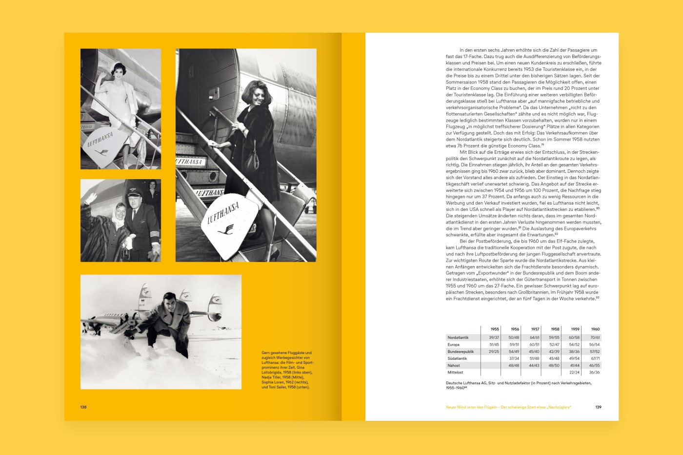 Doppelseite mit Flie&szlig;text sowie einer Fotocollage historischer Lufthansa-Aufnahmen von Passagieren und Flugpersonal auf gelbem Grund