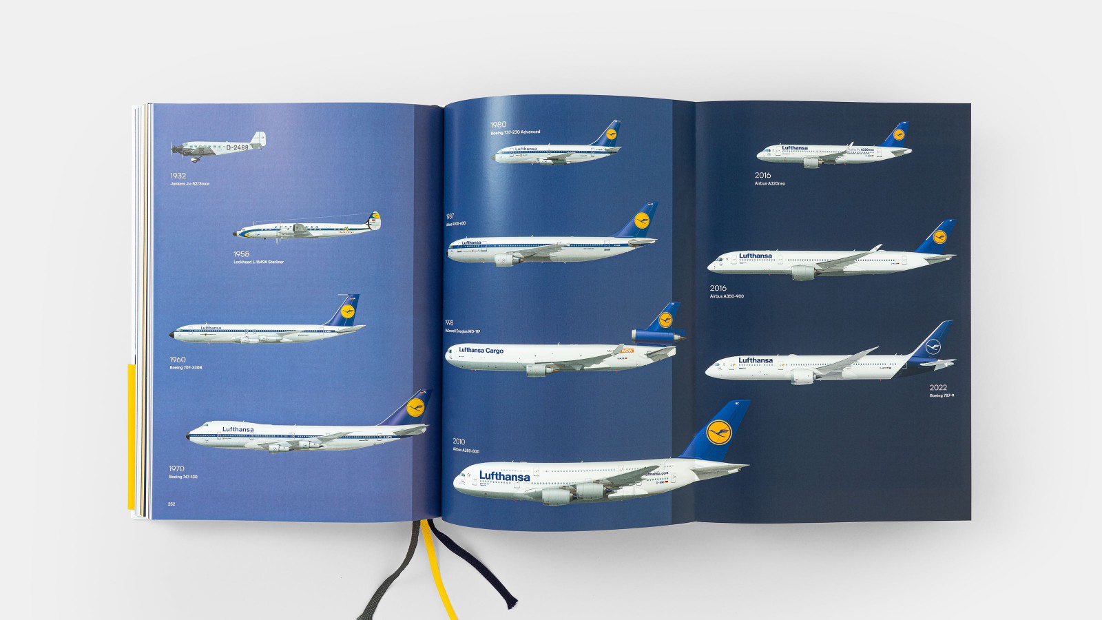 Aufgeschlagene Doppelseite mit Ausklapper aus dem Lufthansa-Buch, gezeigt werden die verschiedenen Lufthansa Flugzeug-Modelle aus den Jahren 1932 bis 2022 von Junkers, Starliner, Boeing bis Airbus