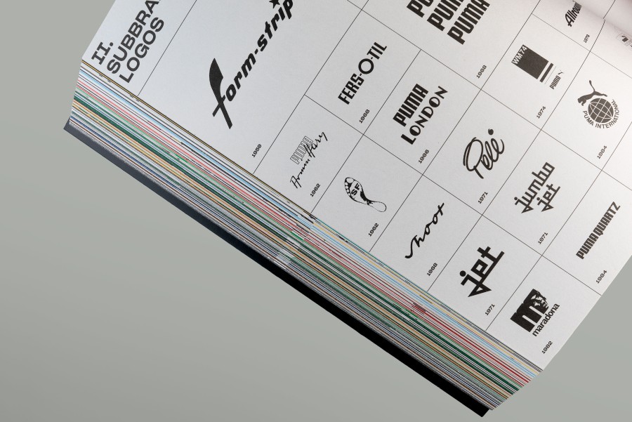 Nahaufnhame des offenen PUMA Buchs mit Abbildungen der historischen PUMA-Subbrands Logos