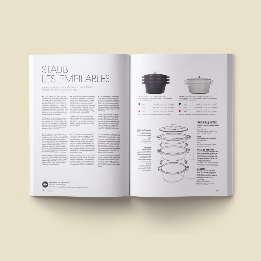 Aufgeschlagene Katalog-Doppelseite „Staub Les Empilables" mit technischer Explosionsdarstellung des Stapelsystems in Schwarz sowie tabellarischen Produktdetails
