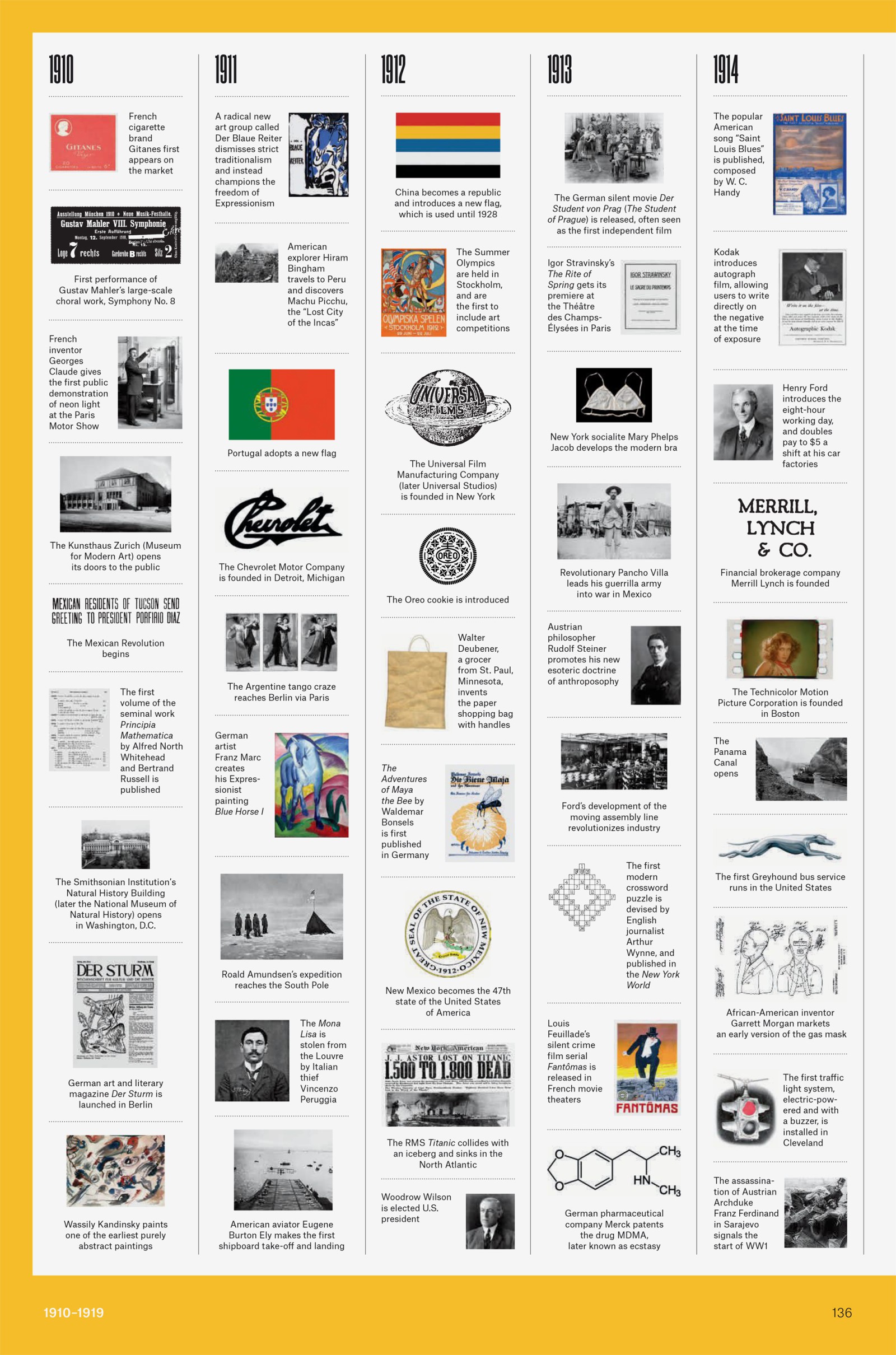 vista &mdash; Designstudio f&uuml;r Kommunikationsdesign in D&uuml;sseldorf | Visueller Zeitgeist